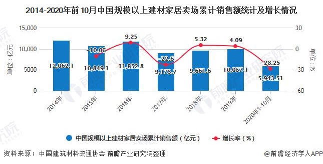 �Ϲ�NG��28(�й���)����Ʒ���������޹�˾