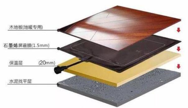 �Ϲ�NG��28(�й���)����Ʒ���������޹�˾