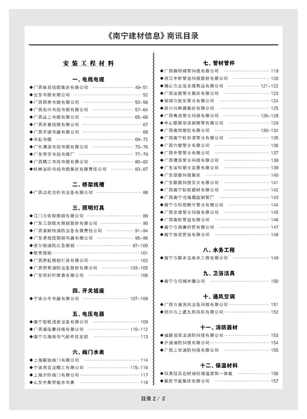 �Ϲ�NG��28(�й���)����Ʒ���������޹�˾