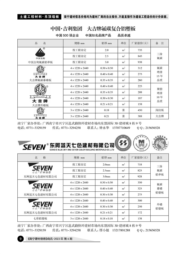 �Ϲ�NG��28(�й���)����Ʒ���������޹�˾