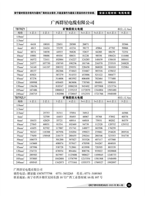 �Ϲ�NG��28(�й���)����Ʒ���������޹�˾