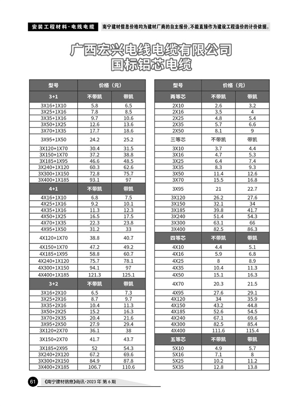 �Ϲ�NG��28(�й���)����Ʒ���������޹�˾