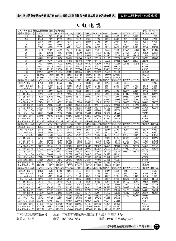 �Ϲ�NG��28(�й���)����Ʒ���������޹�˾