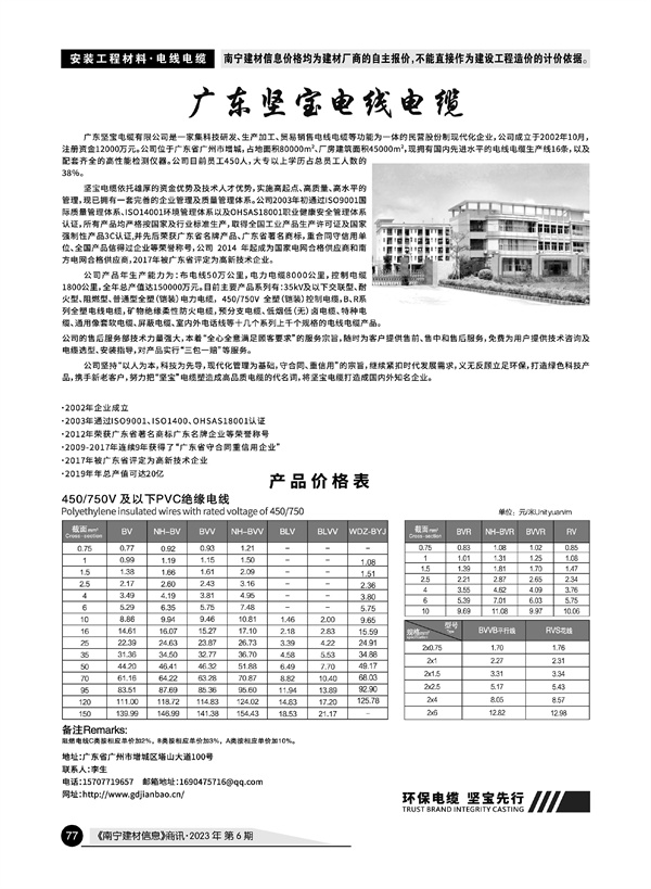 �Ϲ�NG��28(�й���)����Ʒ���������޹�˾