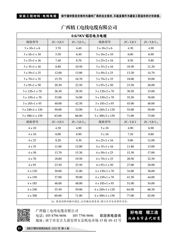 �Ϲ�NG��28(�й���)����Ʒ���������޹�˾