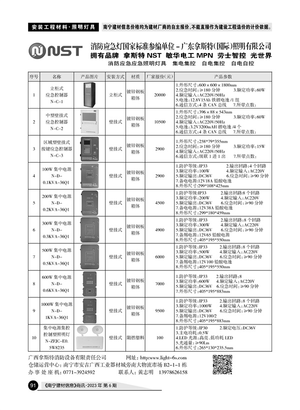 �Ϲ�NG��28(�й���)����Ʒ���������޹�˾