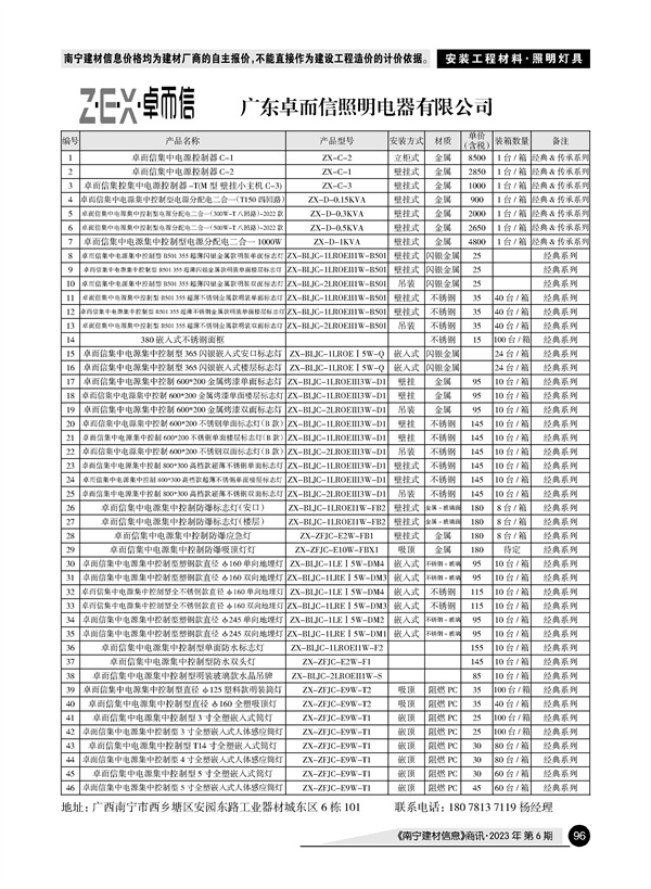 �Ϲ�NG��28(�й���)����Ʒ���������޹�˾