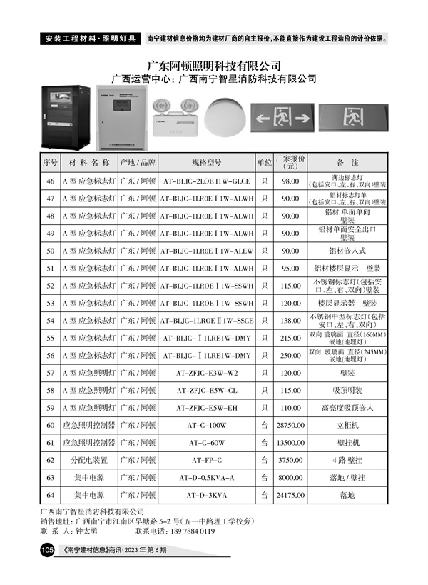 �Ϲ�NG��28(�й���)����Ʒ���������޹�˾