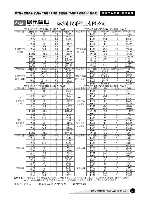 �Ϲ�NG��28(�й���)����Ʒ���������޹�˾