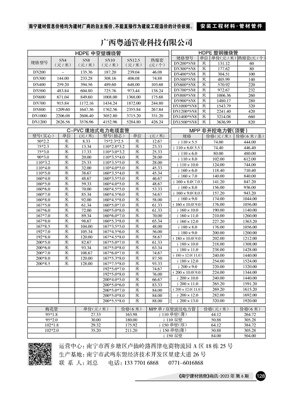 �Ϲ�NG��28(�й���)����Ʒ���������޹�˾