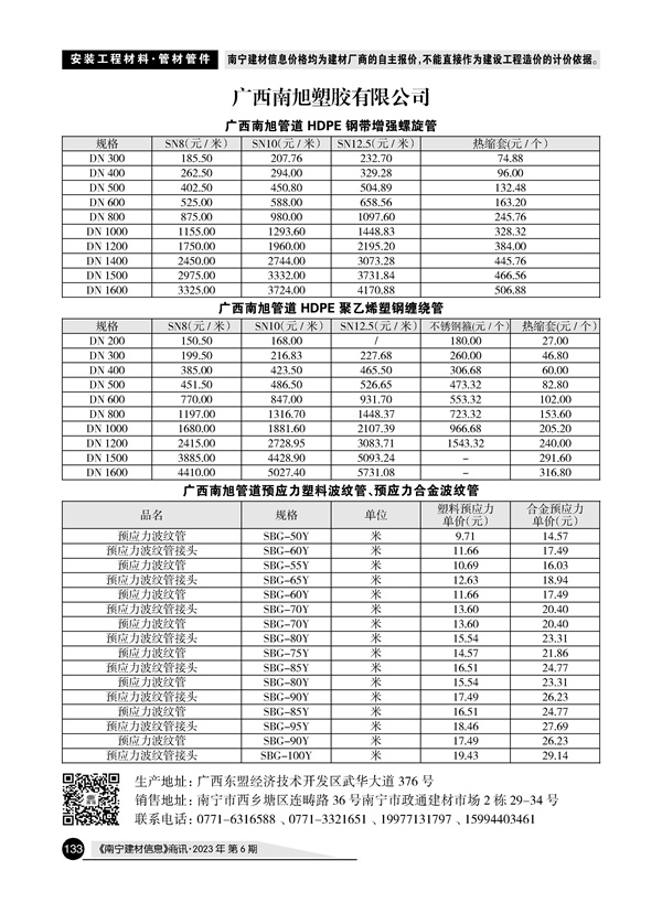 �Ϲ�NG��28(�й���)����Ʒ���������޹�˾