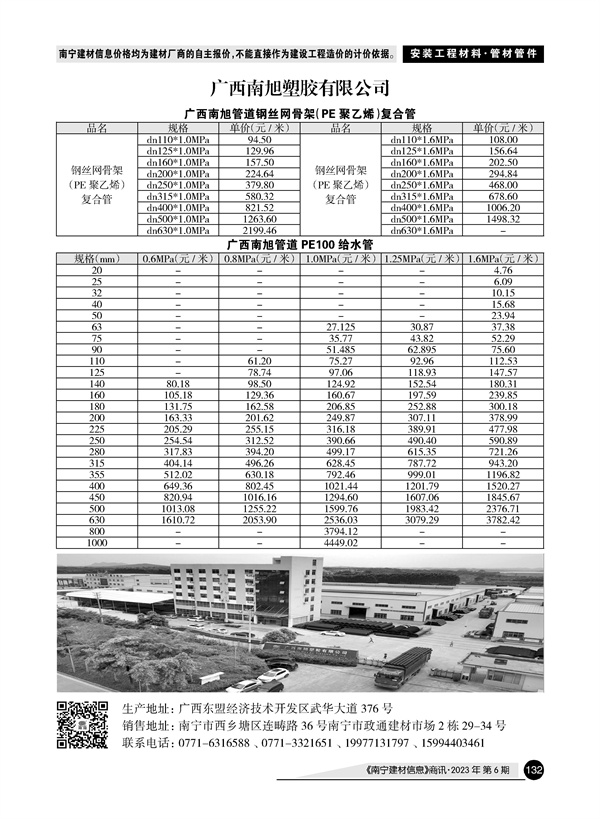 �Ϲ�NG��28(�й���)����Ʒ���������޹�˾