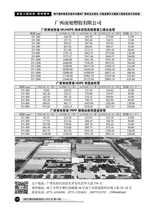 �Ϲ�NG��28(�й���)����Ʒ���������޹�˾