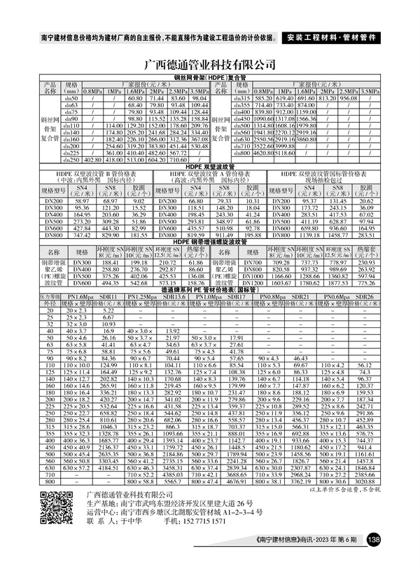 �Ϲ�NG��28(�й���)����Ʒ���������޹�˾