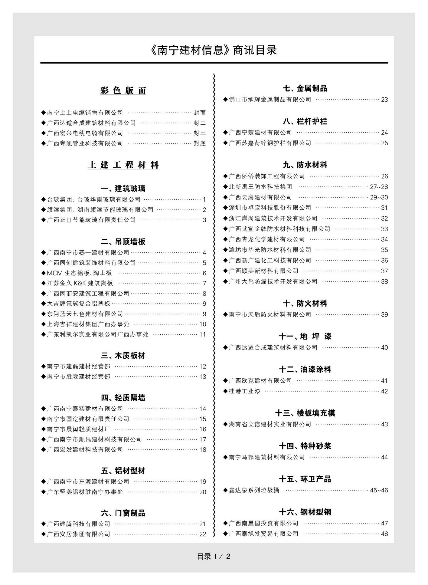 �Ϲ�NG��28(�й���)����Ʒ���������޹�˾