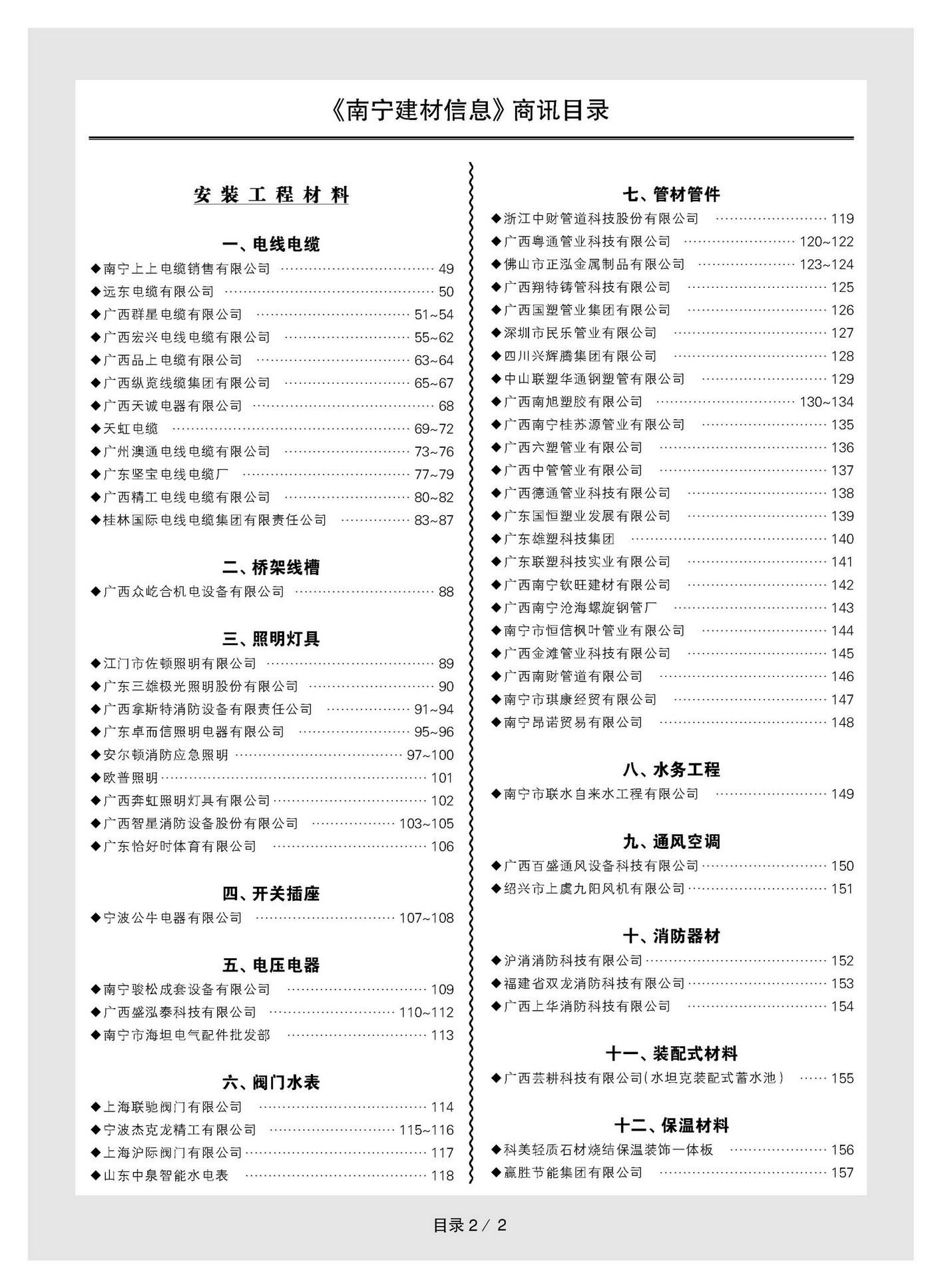 �Ϲ�NG��28(�й���)����Ʒ���������޹�˾