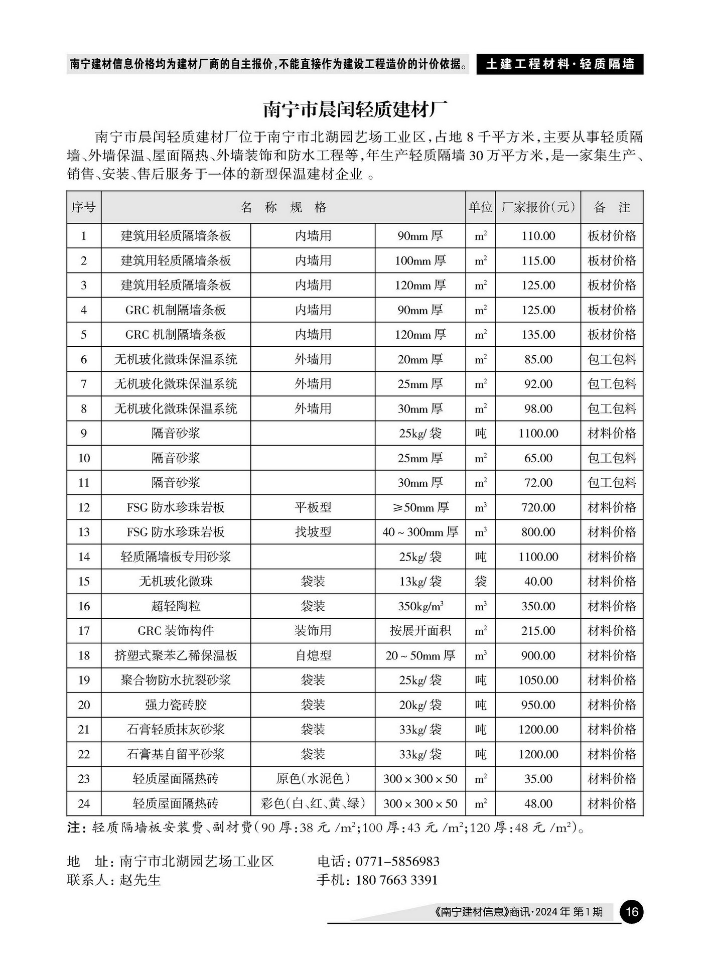 �Ϲ�NG��28(�й���)����Ʒ���������޹�˾