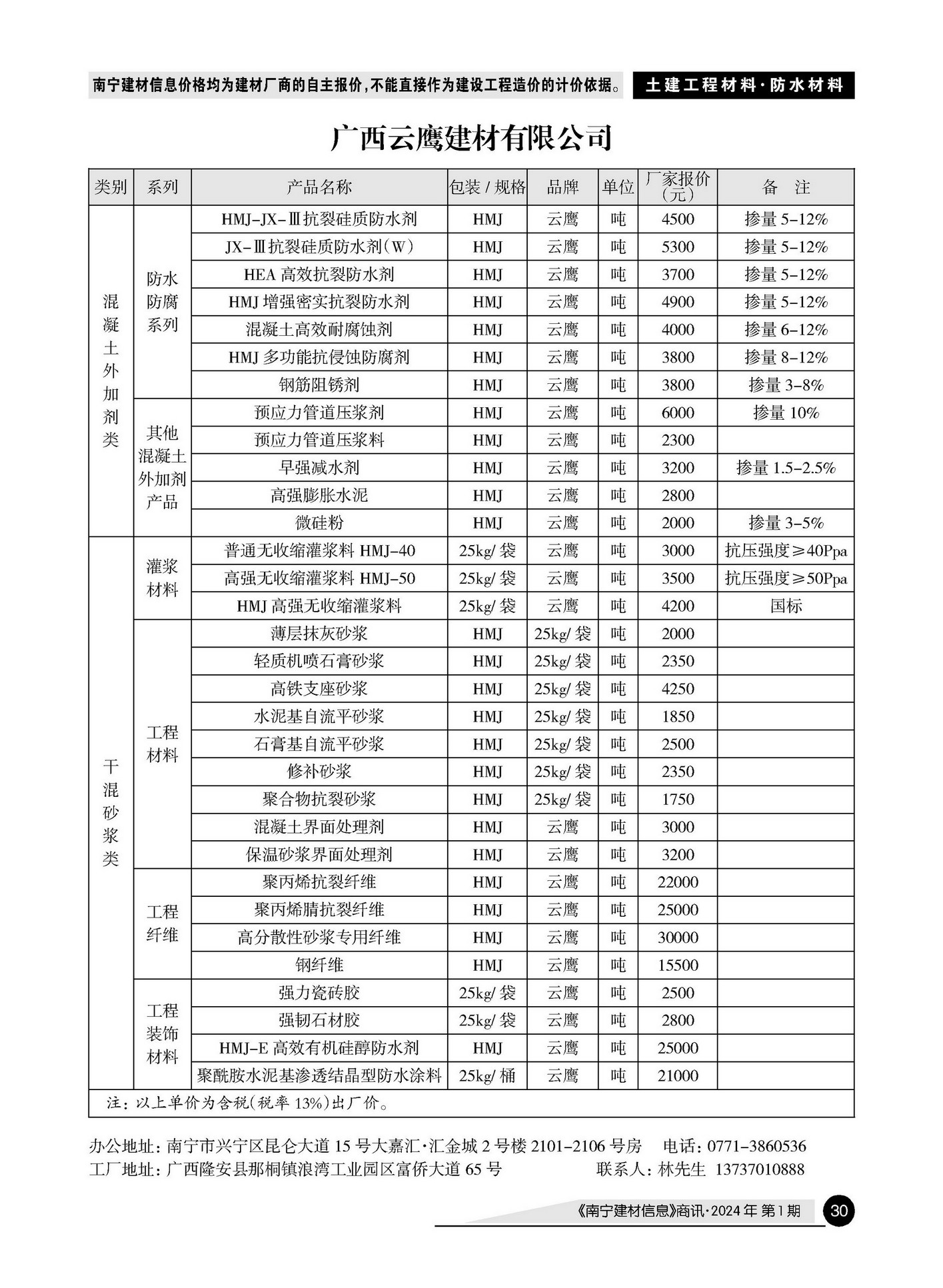 �Ϲ�NG��28(�й���)����Ʒ���������޹�˾