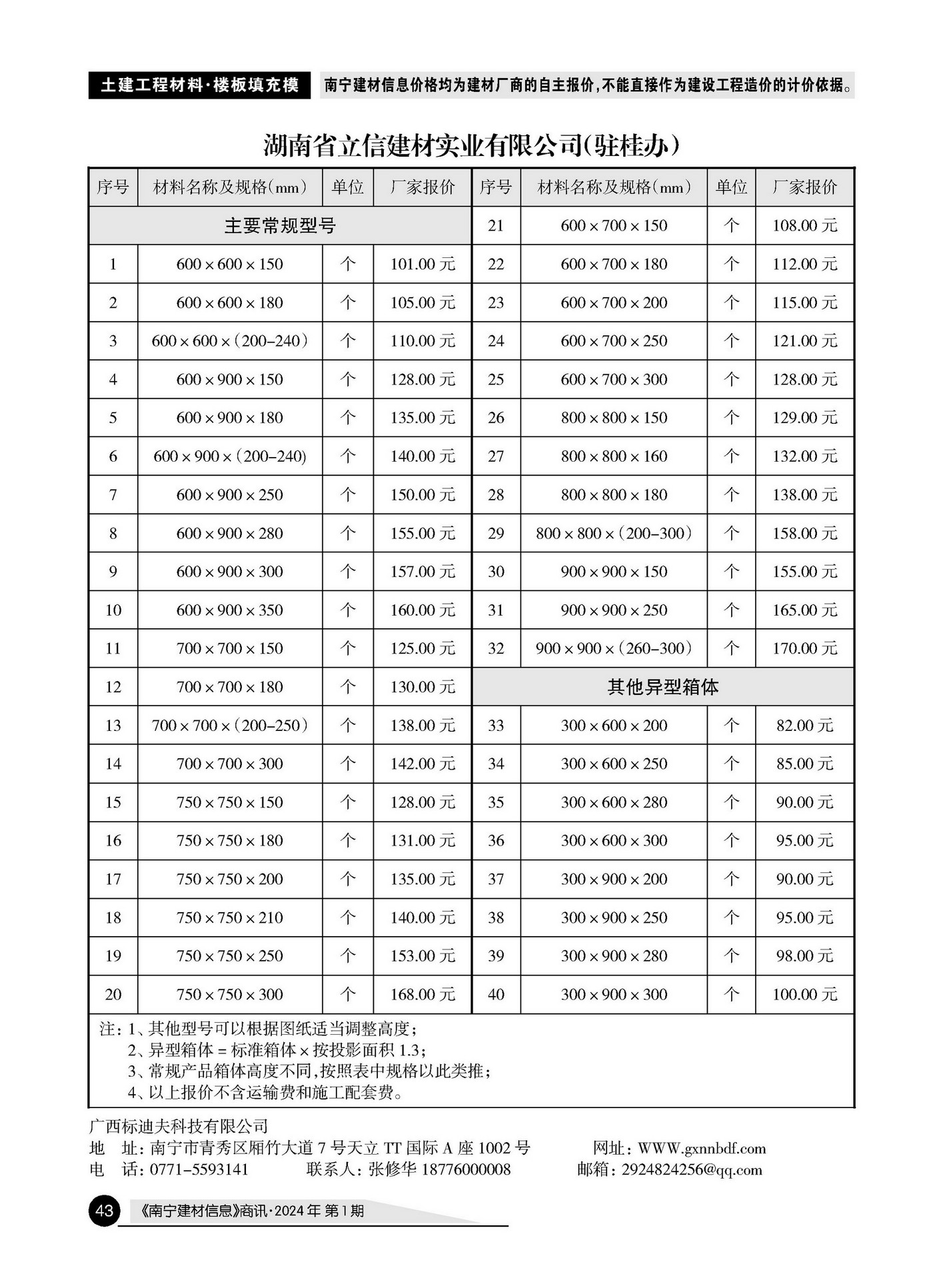 �Ϲ�NG��28(�й���)����Ʒ���������޹�˾