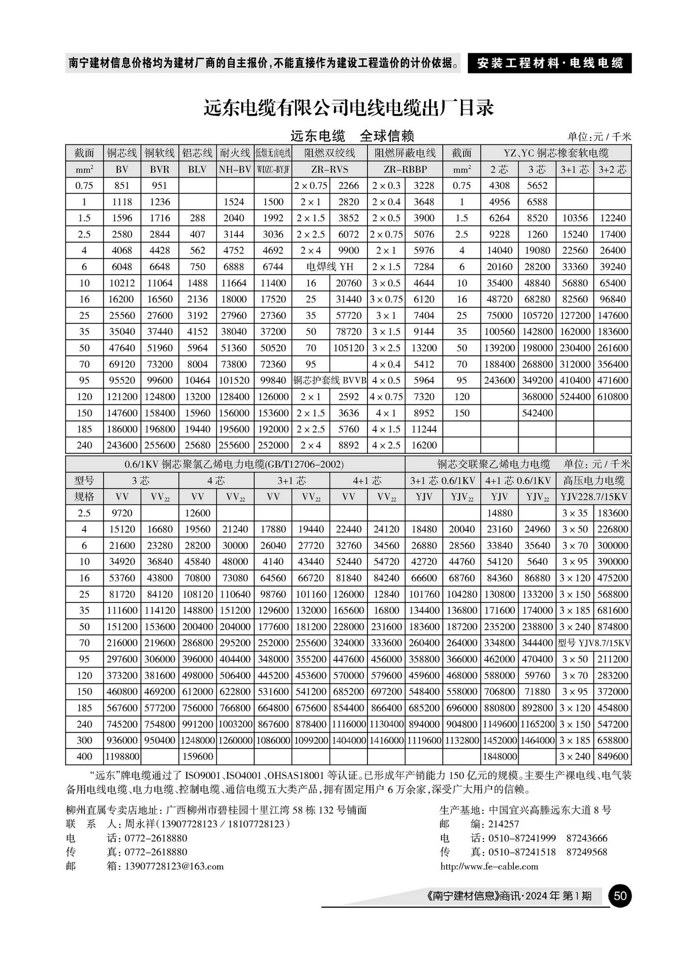 �Ϲ�NG��28(�й���)����Ʒ���������޹�˾