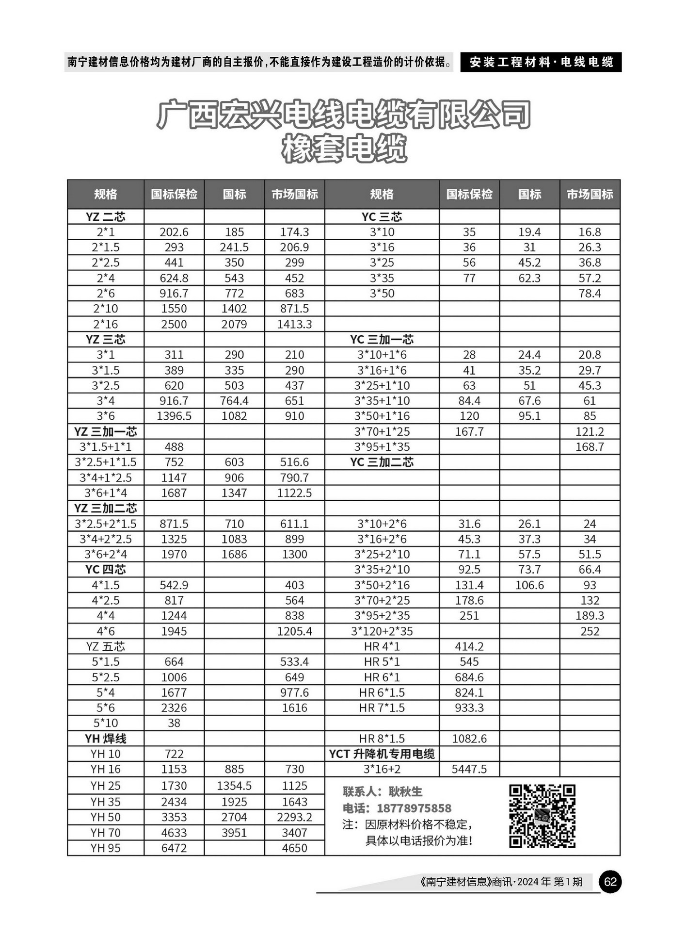 �Ϲ�NG��28(�й���)����Ʒ���������޹�˾