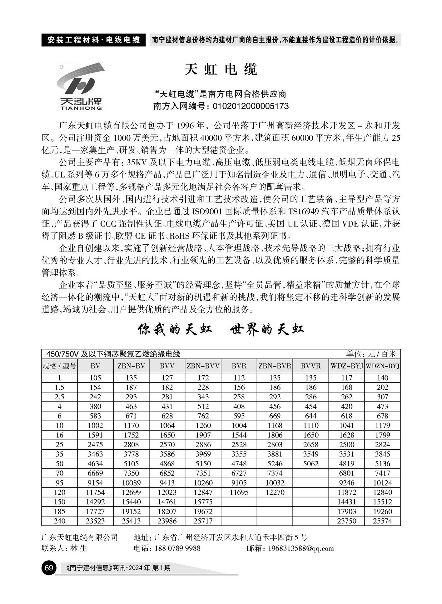 �Ϲ�NG��28(�й���)����Ʒ���������޹�˾