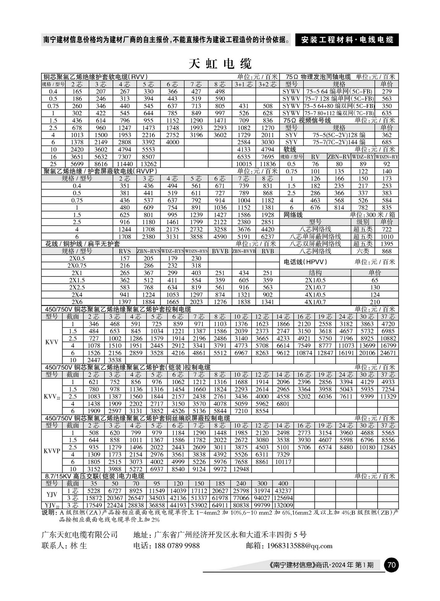 �Ϲ�NG��28(�й���)����Ʒ���������޹�˾