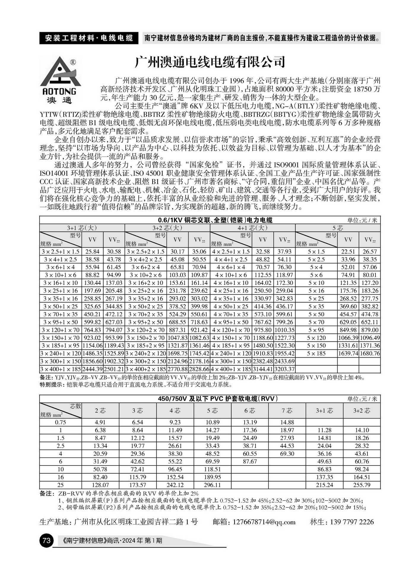 �Ϲ�NG��28(�й���)����Ʒ���������޹�˾