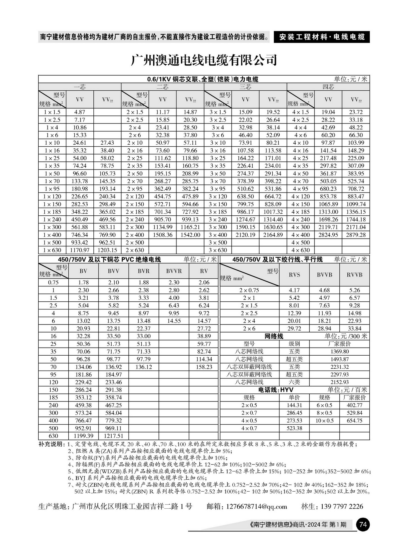 �Ϲ�NG��28(�й���)����Ʒ���������޹�˾