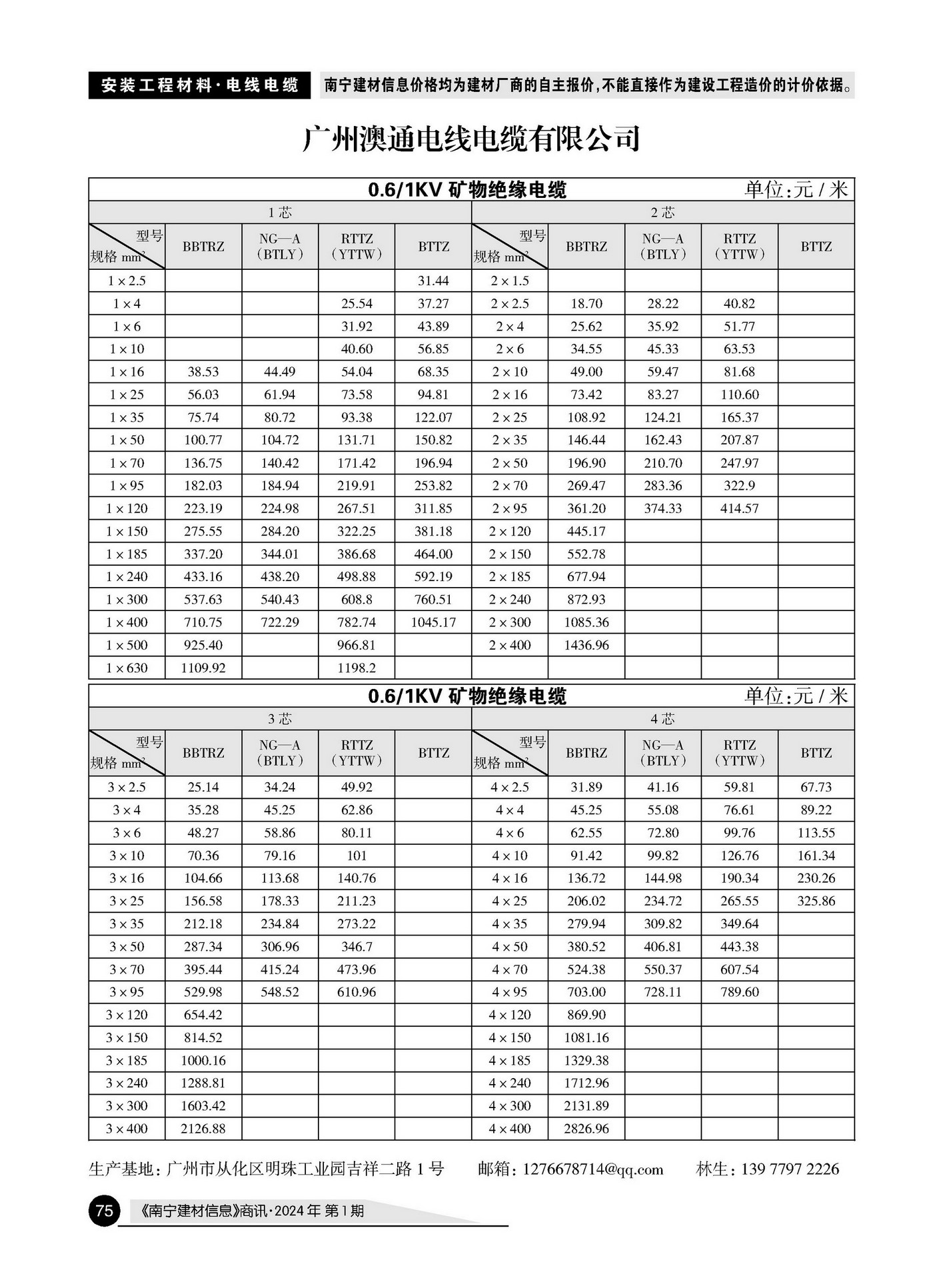 �Ϲ�NG��28(�й���)����Ʒ���������޹�˾