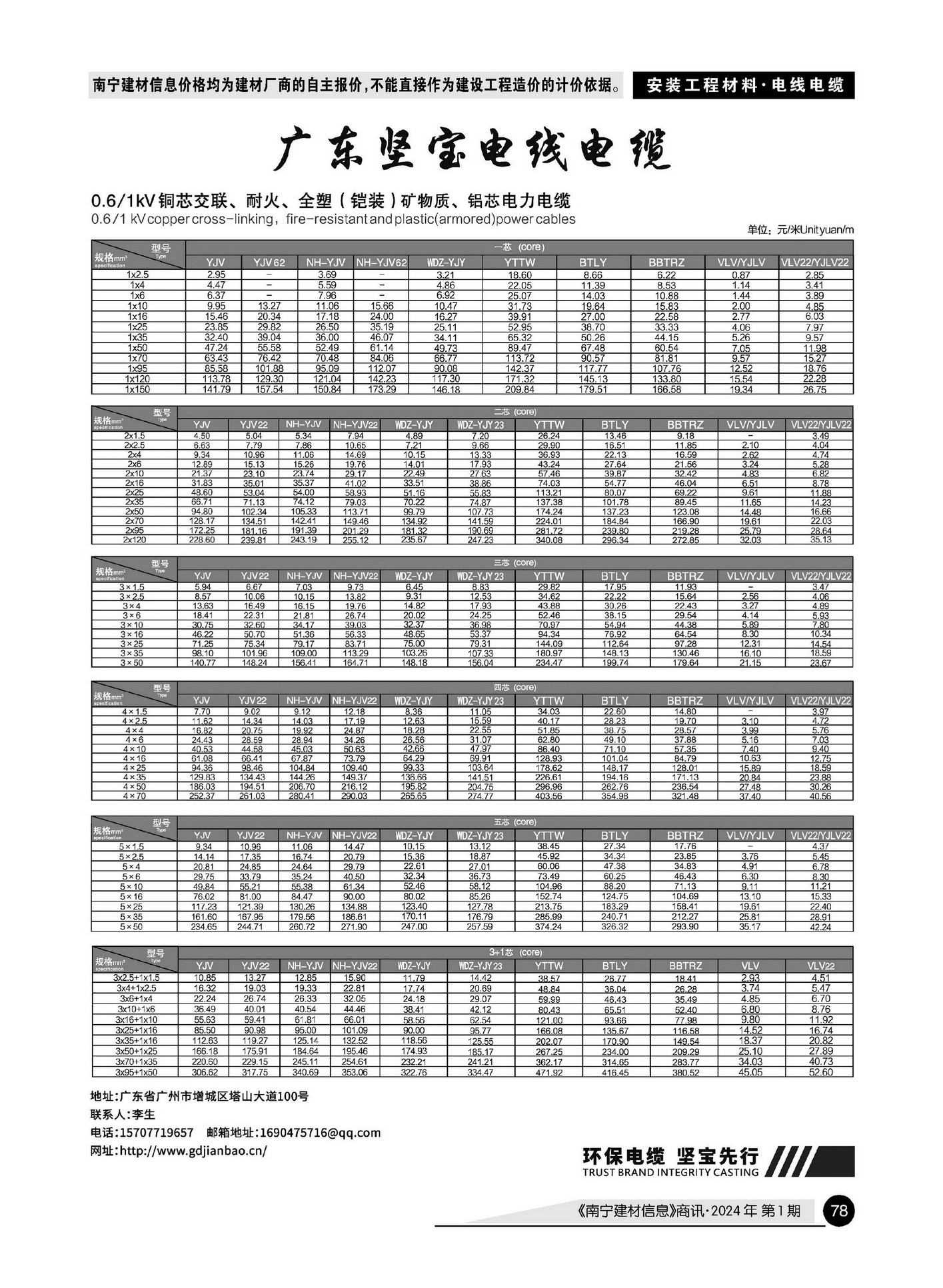 �Ϲ�NG��28(�й���)����Ʒ���������޹�˾