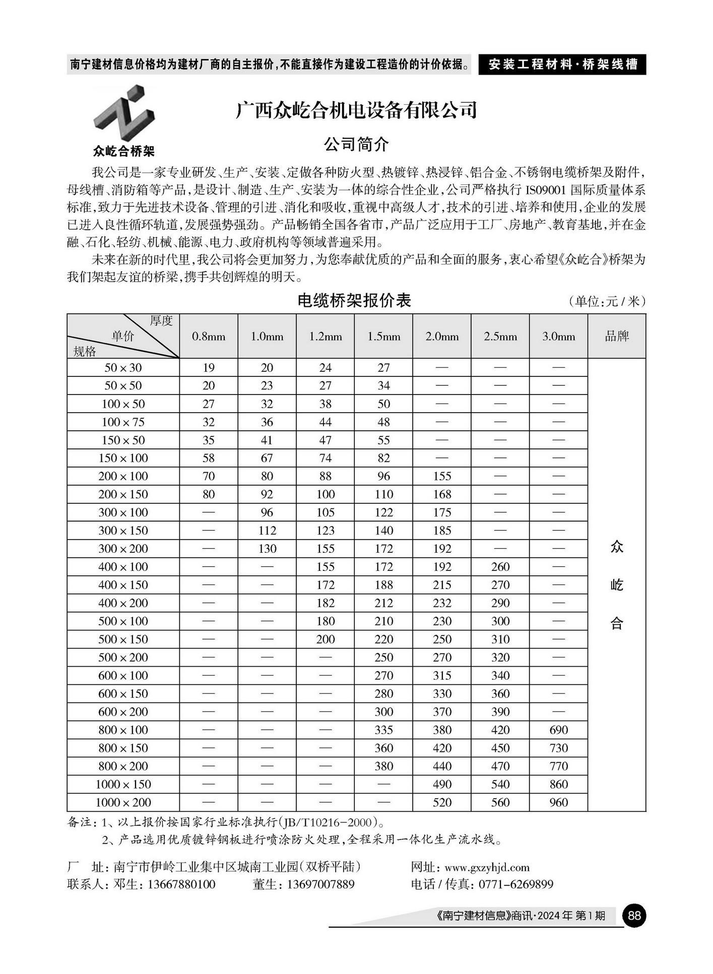 �Ϲ�NG��28(�й���)����Ʒ���������޹�˾