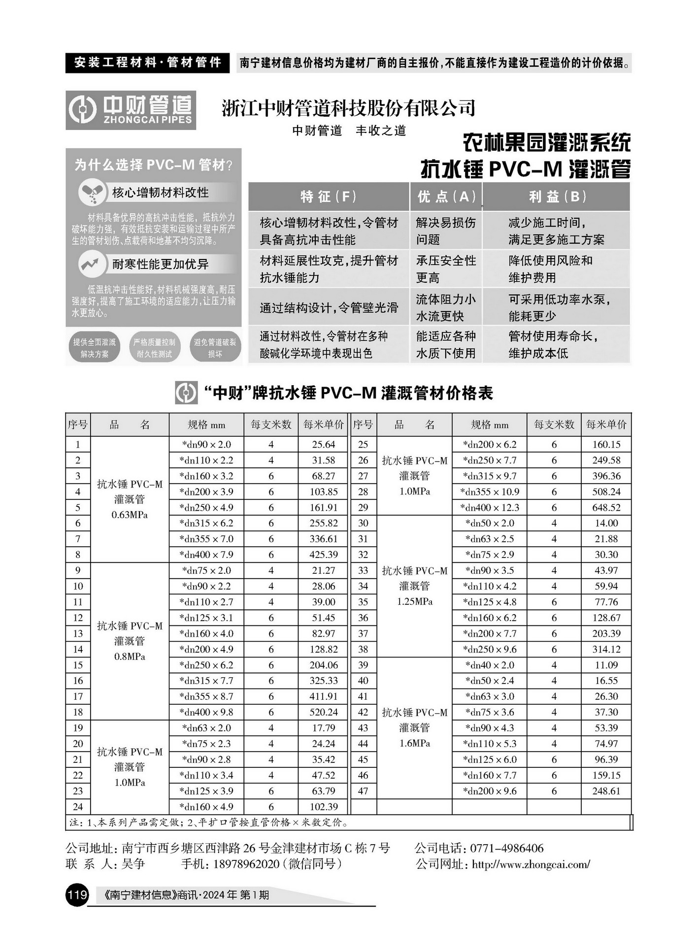 �Ϲ�NG��28(�й���)����Ʒ���������޹�˾