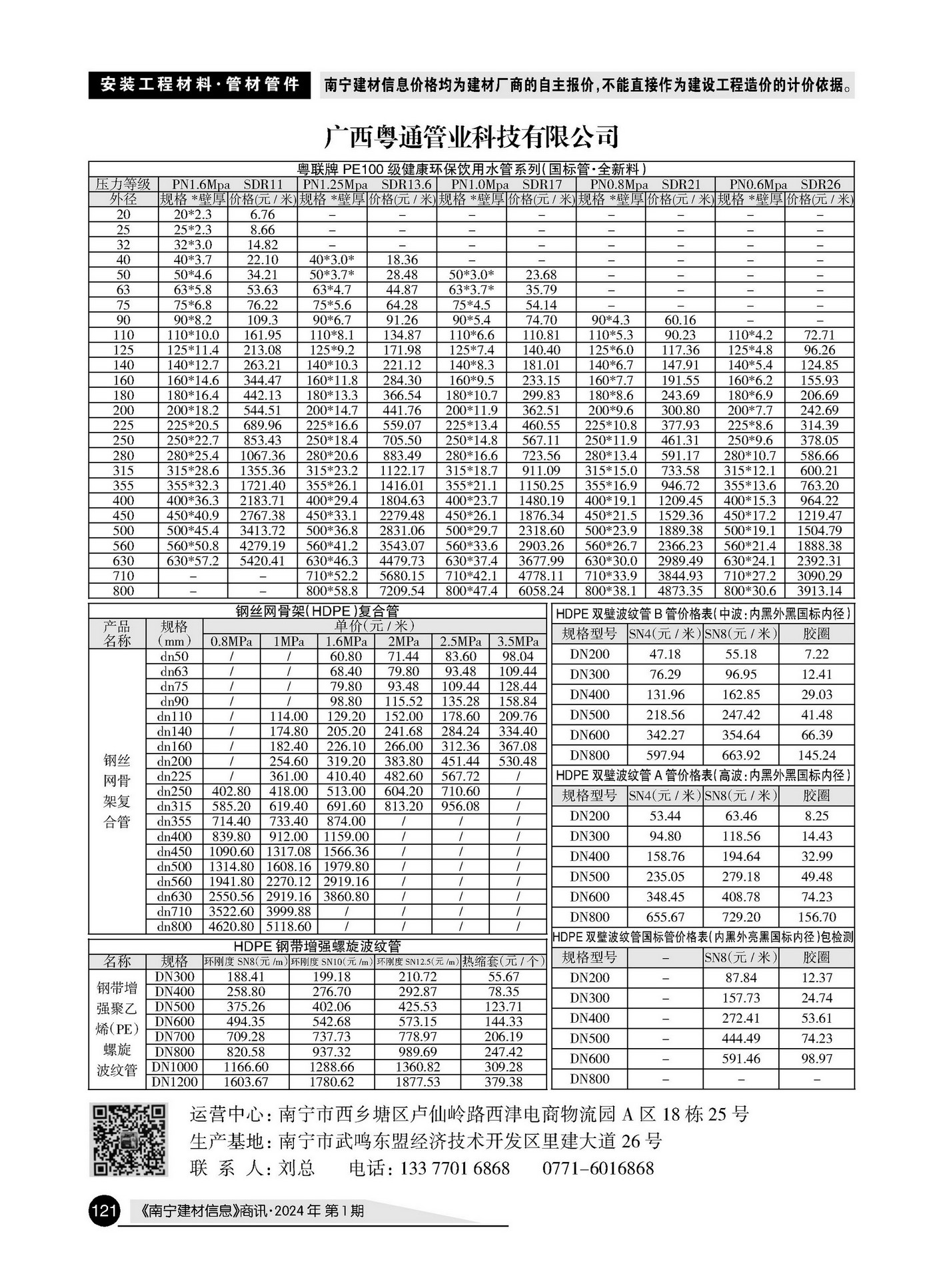 �Ϲ�NG��28(�й���)����Ʒ���������޹�˾