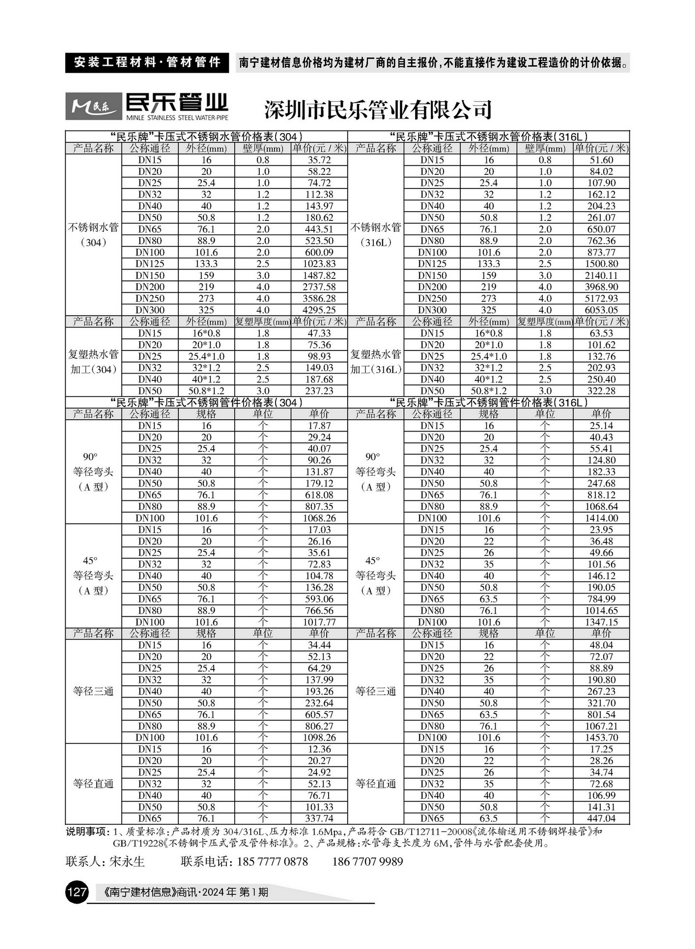 �Ϲ�NG��28(�й���)����Ʒ���������޹�˾