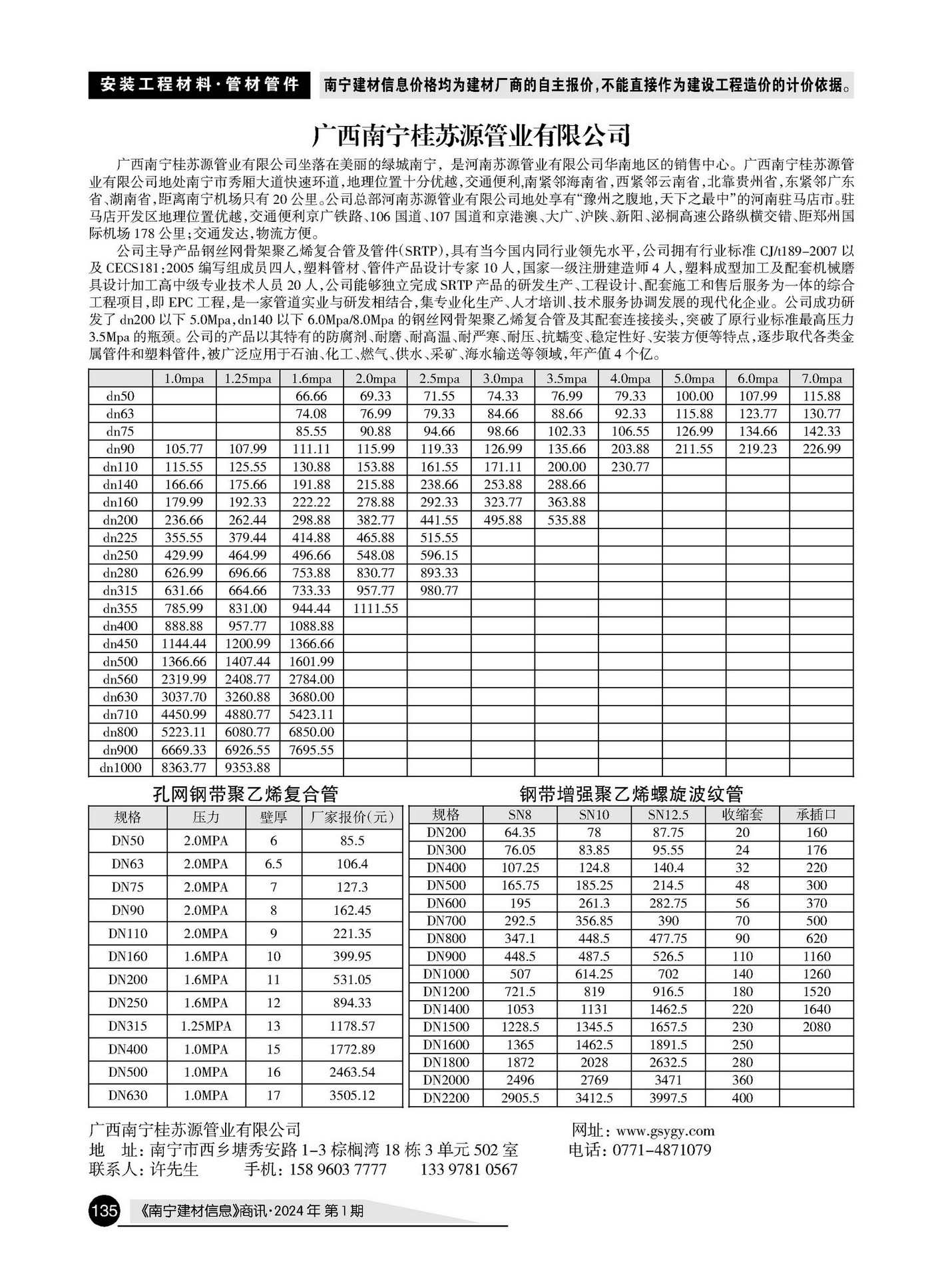 �Ϲ�NG��28(�й���)����Ʒ���������޹�˾