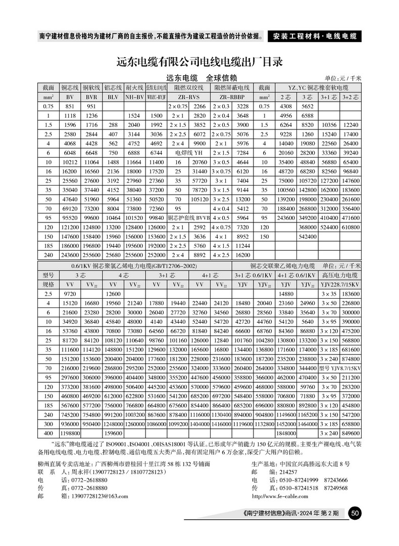 �Ϲ�NG��28(�й���)����Ʒ���������޹�˾