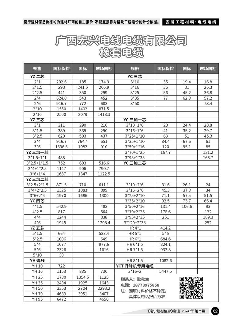 �Ϲ�NG��28(�й���)����Ʒ���������޹�˾