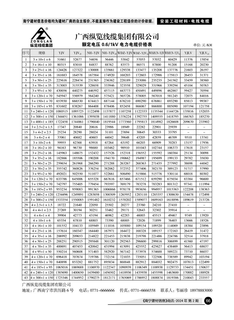 �Ϲ�NG��28(�й���)����Ʒ���������޹�˾