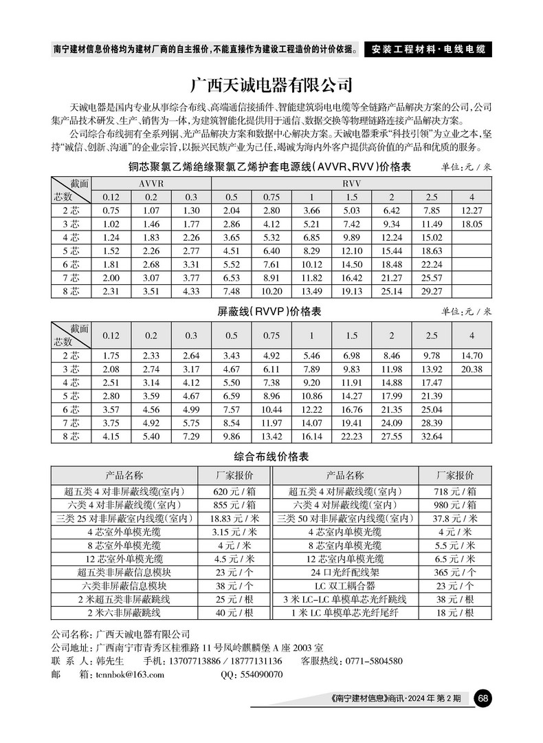 �Ϲ�NG��28(�й���)����Ʒ���������޹�˾