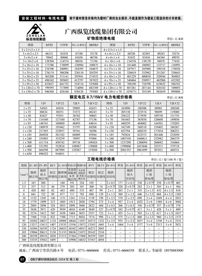 �Ϲ�NG��28(�й���)����Ʒ���������޹�˾