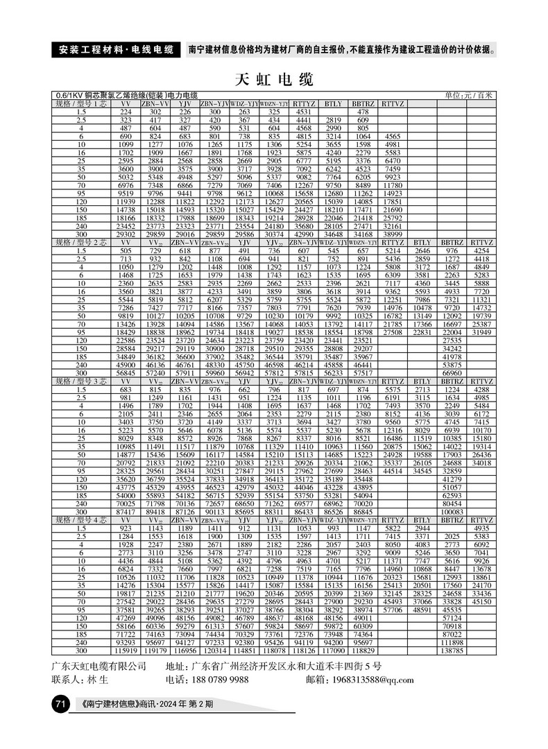 �Ϲ�NG��28(�й���)����Ʒ���������޹�˾