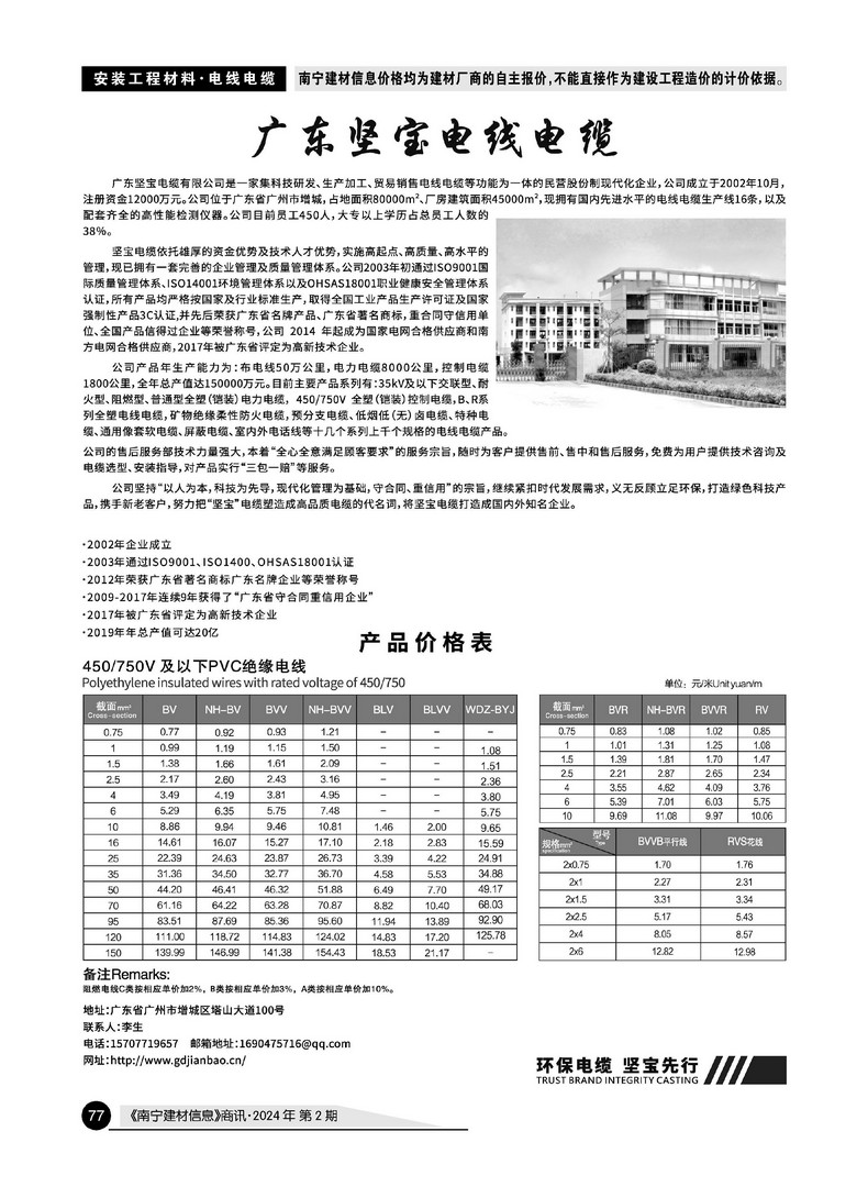 �Ϲ�NG��28(�й���)����Ʒ���������޹�˾