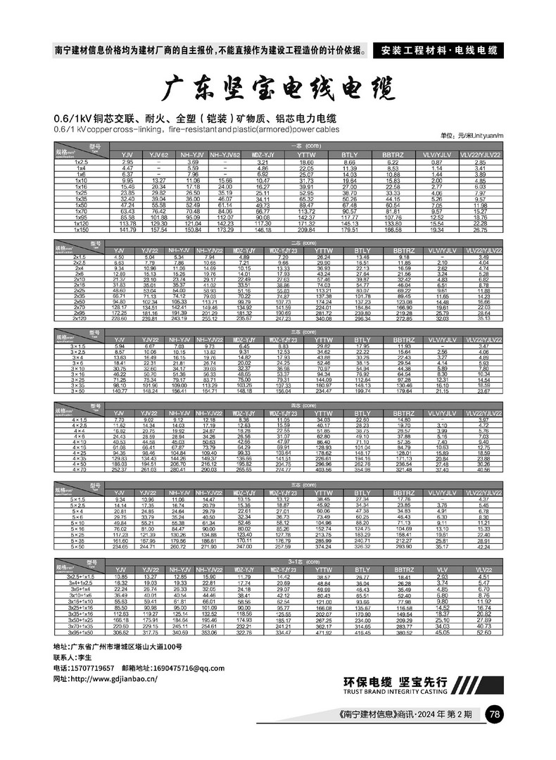 �Ϲ�NG��28(�й���)����Ʒ���������޹�˾