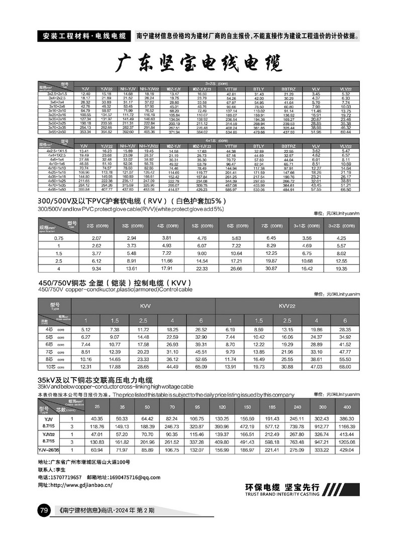 �Ϲ�NG��28(�й���)����Ʒ���������޹�˾