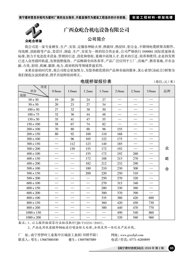 �Ϲ�NG��28(�й���)����Ʒ���������޹�˾