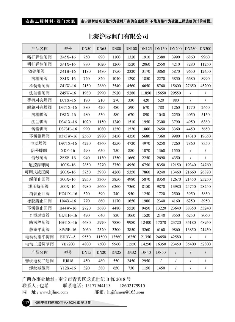 �Ϲ�NG��28(�й���)����Ʒ���������޹�˾