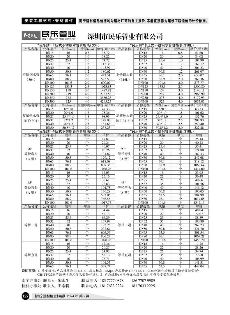 �Ϲ�NG��28(�й���)����Ʒ���������޹�˾