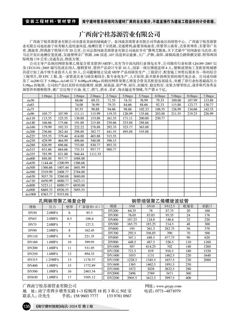 �Ϲ�NG��28(�й���)����Ʒ���������޹�˾