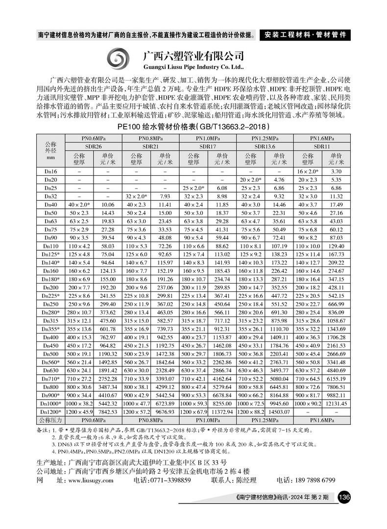 �Ϲ�NG��28(�й���)����Ʒ���������޹�˾